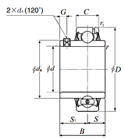 Bearing Insert w/ Set Screw, Wide Inner Ring - Cylindrical O.D. - Dimensions