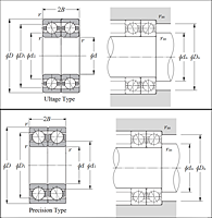 Duplex Angular Contact Ball Bearing - Face-to-Face Arrangement - Dimensions