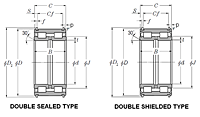Double Row Cylindrical Roller Bearing for Sheaves w/ Snap Rings - Dimensions