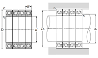 Ultra High-Speed Multi-Row Angular Contact Ball Bearings, Tandem Arrangement - Dimensions