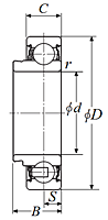 Bearing Insert w/ Wide Inner Ring - Cylindrical O.D. - Dimensions
