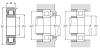 Cylindrical Roller Bearing - Separable, Plain Inner Ring, Outer Ring w/ Two Ribs - NU Type - Dimensions