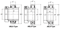 Eccentric Locking Collar Type Bearings - Cylindrical O.D. - Dimensions 