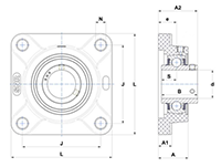 Four Bolt Square Flanged Unit, Thermoplastic Housing, Set Screw, SUCFPL Type - Dimensions