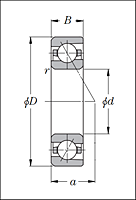 Single Angular Contact Ball Bearings - Ultage Type - Dimensions 
