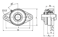 Two Bolt Rhombus Flanged Unit, Cast Housing, Adapter, Pressed Steel Dust Cover, Open End, UKFL Type - Dimensions