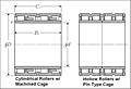 Quadruple Row Cylindrical Roller Bearings - Dimensions 