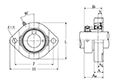 Two Bolt Rhombus Flanged Unit, Cast Housing, Eccentric Locking Collar, AELFD Type - Dimensions