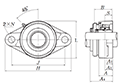 Two Bolt Rhombus Flanged Unit, Cast Housing, Set Screw, Pressed Steel Dust Cover, Open End, UCFL Type - Dimensions