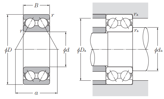 Angular Contact Ball Bearing Size Chart