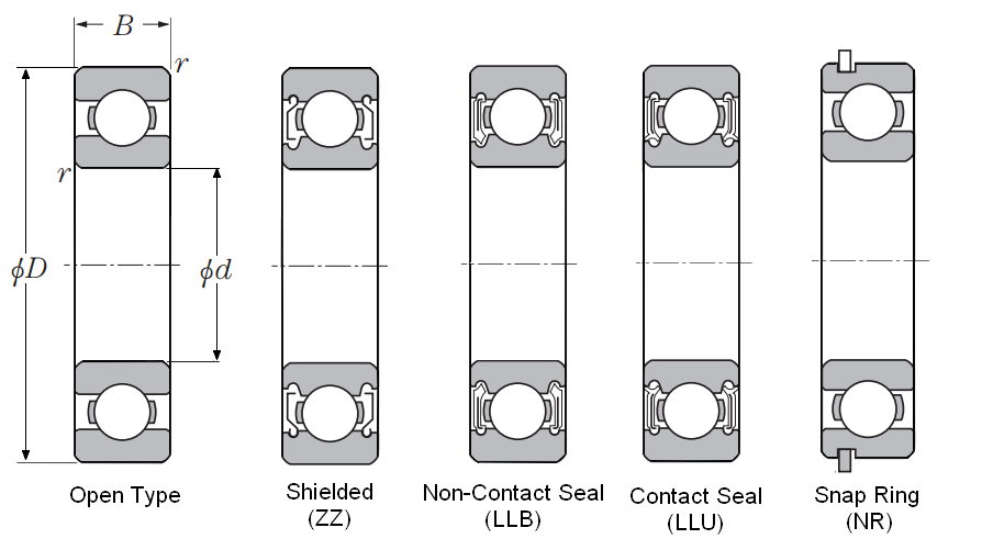 Item # 6026NR, Single Row Radial Ball Bearing - Open Type w/ Snap Ring ...