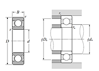 Single Row Radial Ball Bearing - Single Shielded - Dimensions