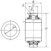Heavy Duty Disc Bearing - Cylindrical O.D., Type 5 - Dimensions