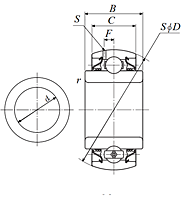 Heavy Duty Disc Bearing - Spherical O.D., Type 2 - Dimensions