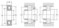 Cylindrical Roller Bearing - Separable Inner Ring w/ Two Ribs, Outer Ring w/ One Rib - Dimensions