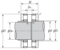 Double Row Thrust Roller Bearing - Type ARA - Dimensions