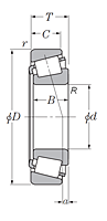 Cone for Tapered Roller Bearing - Metric Series - Dimensions 
