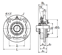 Four Bolt Round Flange Unit, Cast Housing, Adapter, UKFC Type - Dimensions