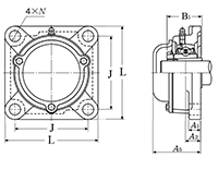 Four Bolt Square Flanged Unit, Cast Housing, Adapter, Cast Dust Cover, Closed End, UKF Type - Dimensions