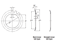Lockwashers - Inner Tab Type - Dimensions 