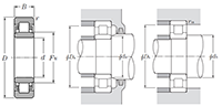 Megaohm Cylindrical Roller Bearings - Dimensions