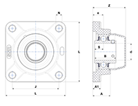Four Bolt Square Flanged Unit, Thermoplastic Housing, Set Screw, Closed Cover, SUCFPL Type - Dimensions