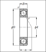 Single Angular Contact Ball Bearings for Motors and Lathes - Dimensions 