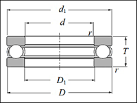 Single Direction Thrust Ball Bearings - Dimensions 