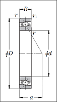 Single Row High-Speed Angular Contact Ball Bearings - HSE Ultage Type - Dimensions 
