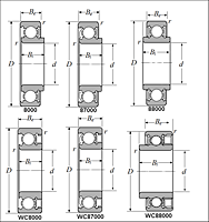 Single Row Radial Ball Bearings - 8000, 87000, 88000, WC8000, WC8800 Series - Dimensions 