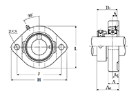 Two Bolt Rhombus Flanged Unit, Cast Housing, Eccentric Locking Collar, AELFD Type - Dimensions