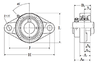 Two Bolt Rhombus Flanged Unit, Cast Housing, Eccentric Locking Collar, UELFL Type - Dimensions