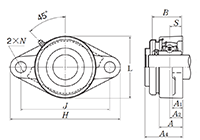 Two Bolt Rhombus Flanged Unit, Cast Housing, Set Screw, Pressed Steel Dust Cover, Closed End, UCFL Type - Dimensions