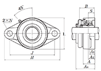 Two Bolt Rhombus Flanged Unit, Cast Housing, Set Screw, Pressed Steel Dust Cover, Open End, UCFL Type - Dimensions