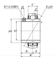 Ultra Class Bearing Insert w/ Set Screw, Wide Inner Ring - Spherical O.D. - Dimensions