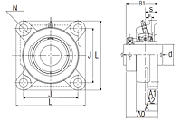 Ultra-Class Four Bolt Flanged Unit, Eccentric Lock, UELFU Type - Dimensions
