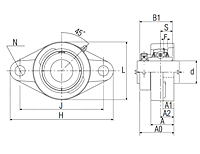 Ultra-Class Two Bolt Flanged Unit with Eccentric Lock, UELFLU Type - Dimensions