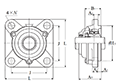 Four Bolt Square Flanged Unit, Cast Housing, Adapter, Cast Dust Cover, Open End, UKFS Type - Dimensions